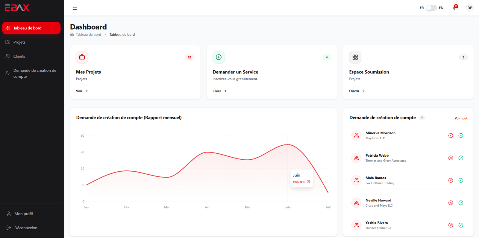 Plateforme de Soumission